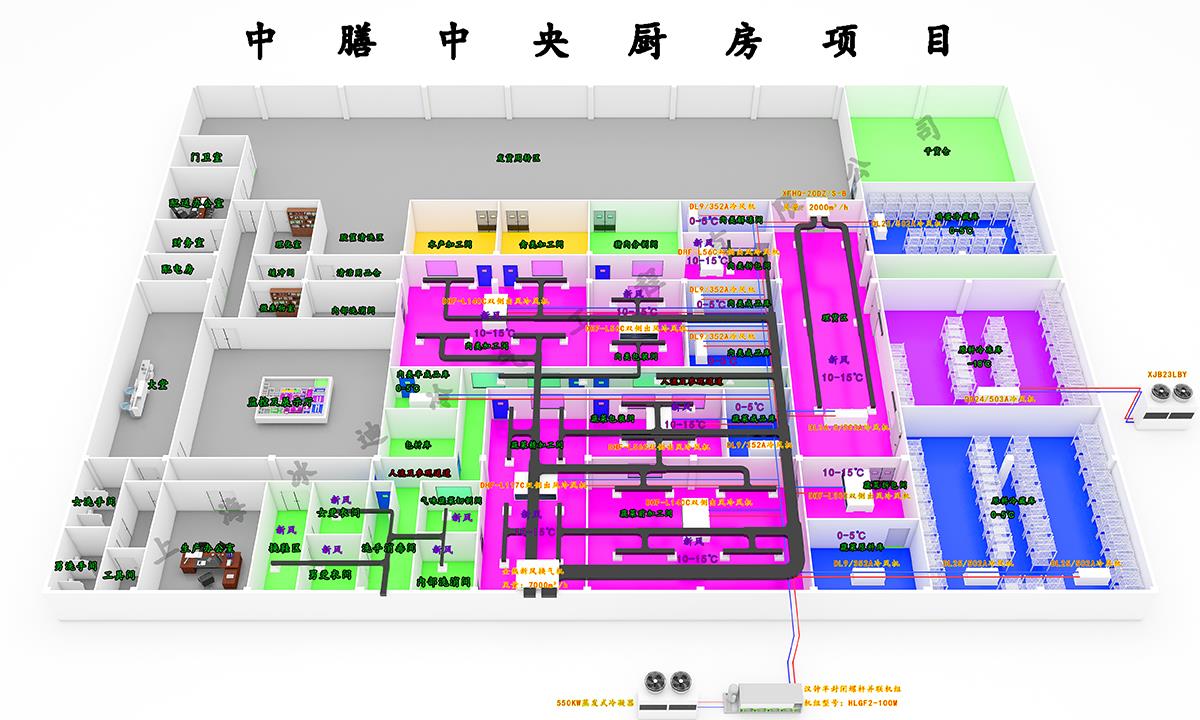 深圳饭堂承包公司
